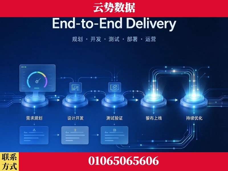 临沧-End-to-End Delivery