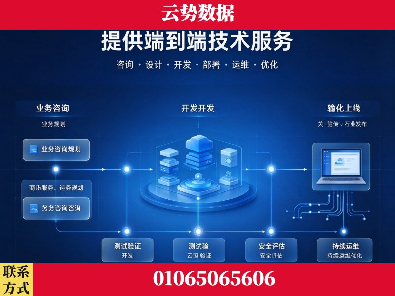 临沧-提供端到端技术服务